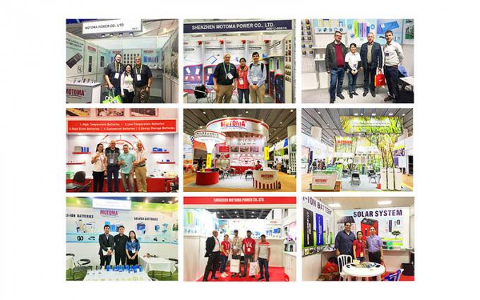 중국 Shenzhen Motoma Power Co., Ltd. 회사 프로필 2