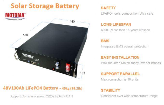 ESS 48100 MOTOMA LiFePO4 UPS 리튬 배터리 48V 100Ah 용량 0
